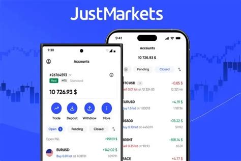 justmarket login|justmarkets mt4.